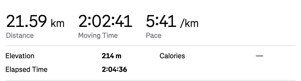 half marathon time according to strava